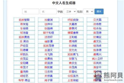 遊戲男角名字|遊戲名字產生器：逾200萬個名字完整收錄 